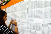 Πανελλαδικές 2023: Παράταση υποβολής Μηχανογραφικού υποψηφίων με σοβαρές παθήσεις